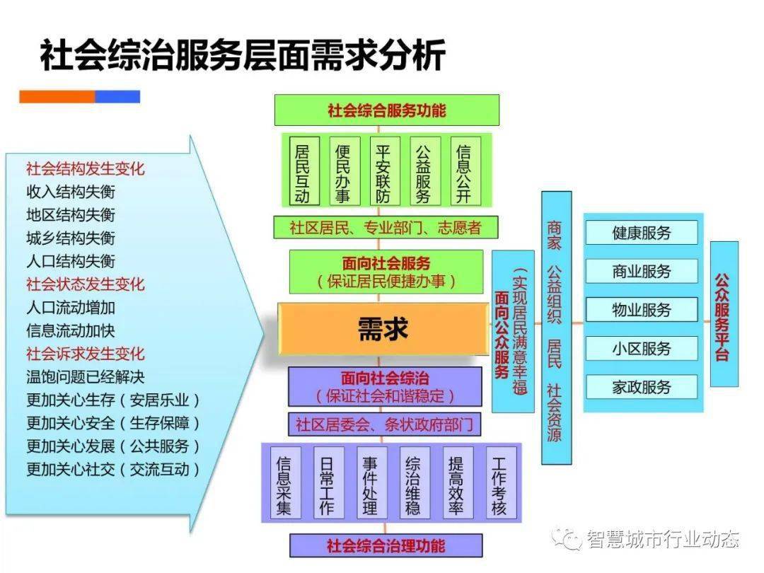 澳門四不像網(wǎng),數(shù)據(jù)導向設計方案_OP69.376