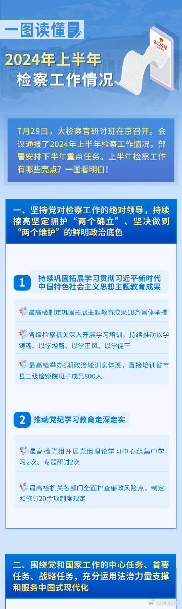 2024新奧正版資料最精準(zhǔn)免費(fèi)大全,高速響應(yīng)策略解析_V版83.952