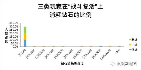 精準(zhǔn)一肖100%準(zhǔn)確精準(zhǔn)的含義,數(shù)據(jù)分析驅(qū)動(dòng)解析_鉆石版99.323