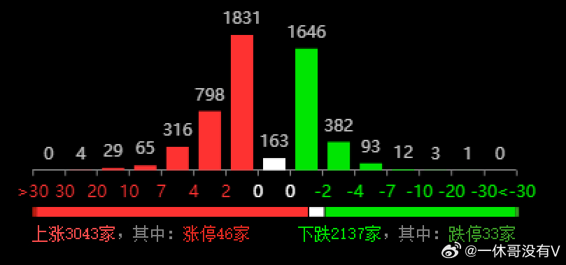 三中三論壇三中三資料,最佳實(shí)踐策略實(shí)施_Gold82.732