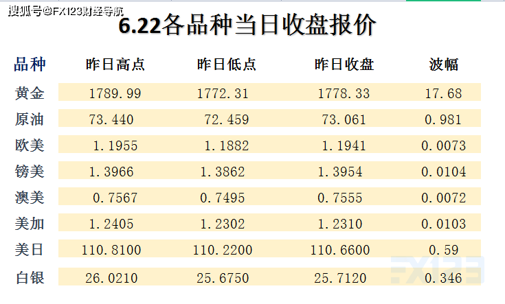 新澳天天開獎資料大全62期,確保成語解釋落實的問題_頂級款66.774