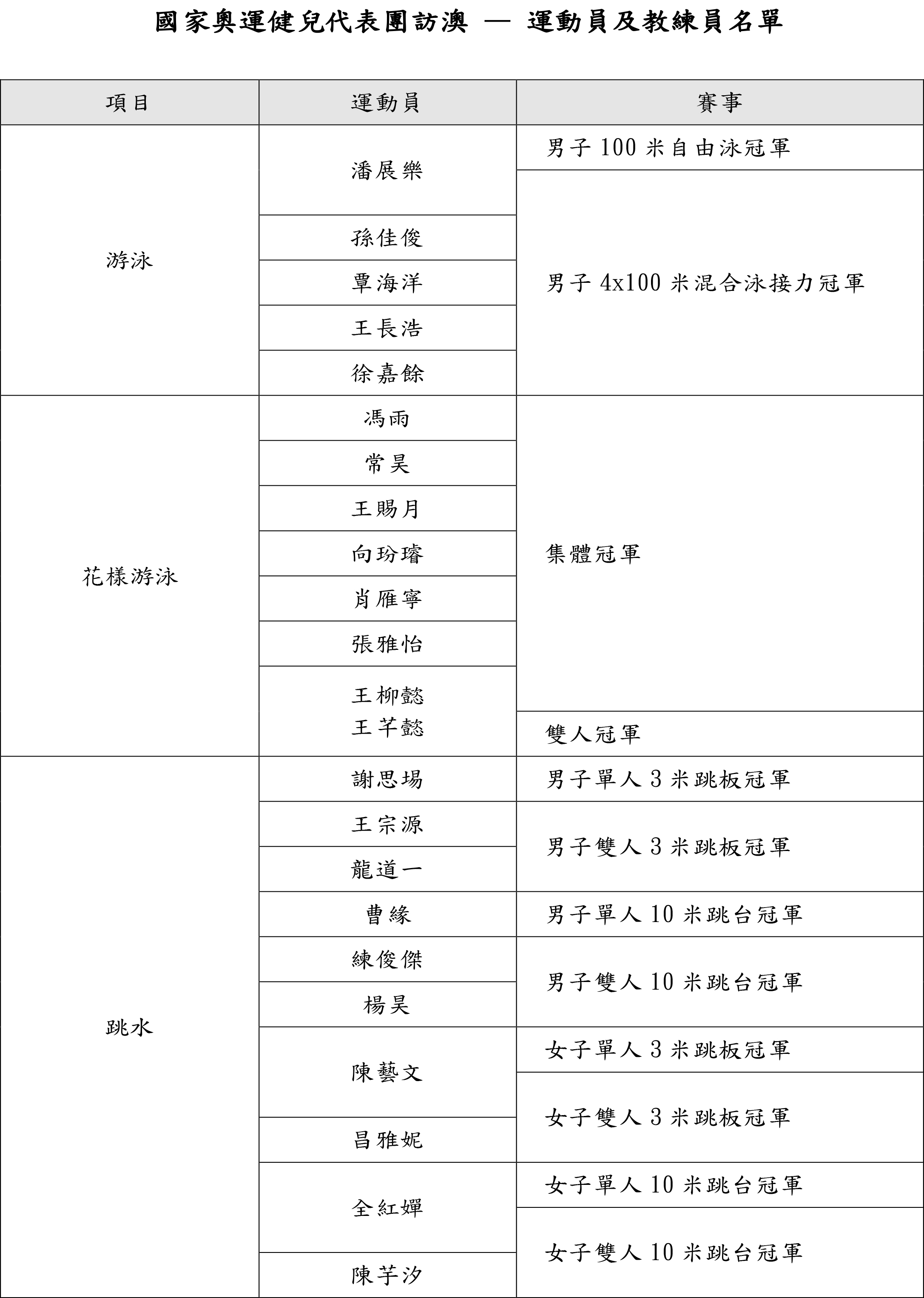 奧門天天開獎碼結(jié)果2024澳門開獎記錄4月9日,重要性解釋落實方法_精裝款24.434