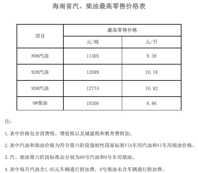 新澳門今晚開獎(jiǎng)結(jié)果號(hào)碼是多少,穩(wěn)定性方案解析_移動(dòng)版12.566