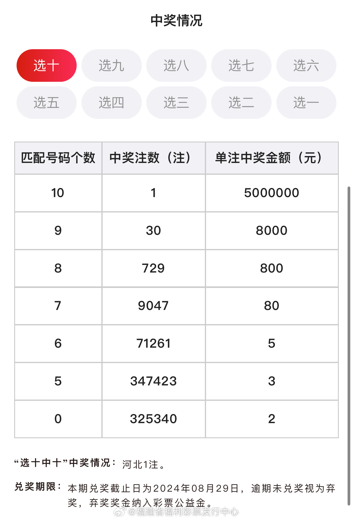 79456 濠江論壇,收益成語分析定義_界面版26.944