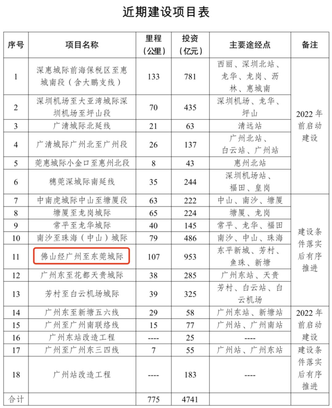 新澳門2024歷史開獎(jiǎng)記錄查詢表,實(shí)地分析數(shù)據(jù)計(jì)劃_升級版74.268