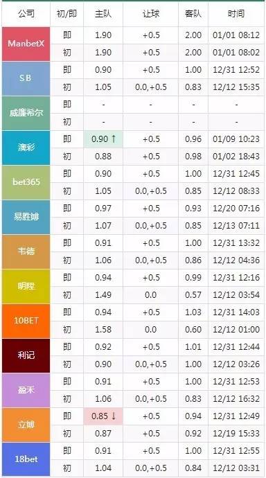 2024澳門特馬今晚開什么碼,詳細解答解釋定義_KP19.860