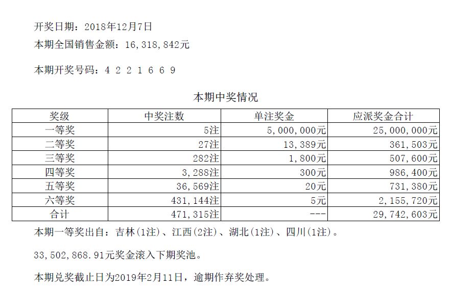 新澳今晚六給彩開獎結果,高速方案解析響應_eShop11.675