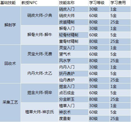 惠澤天下免費(fèi)資料大全查詢(xún),涵蓋廣泛的解析方法_X版32.704