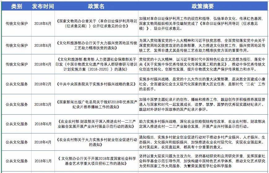 二四六香港資料期期中準(zhǔn),創(chuàng)新推廣策略_投資版88.34