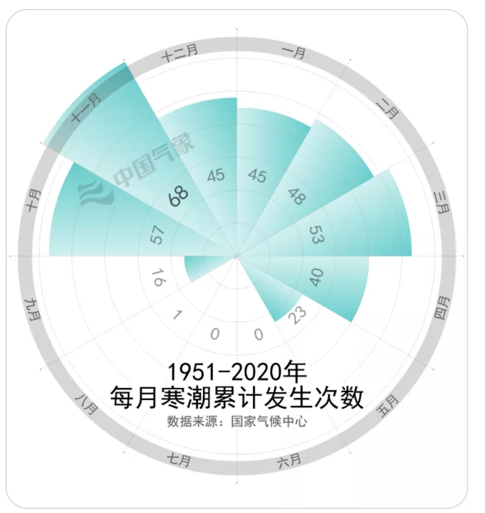 2024新奧精準資料免費大全,實時數(shù)據(jù)解釋定義_復古版53.543