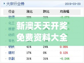 新奧天天免費(fèi)資料公開,可靠解答解釋定義_錢包版59.940