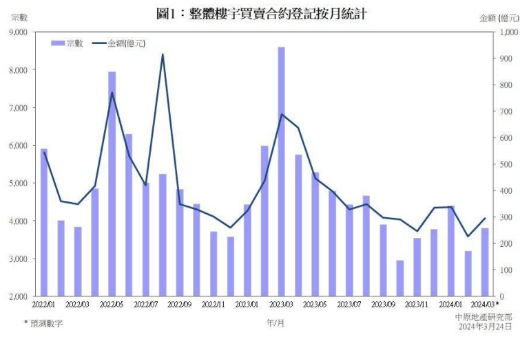 澳門王中王100%的資料2024年,全面數(shù)據(jù)策略實(shí)施_尊貴款63.437