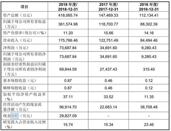 ruyue 第6頁