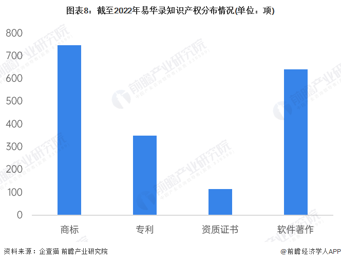 廣東八二站澳門資料查詢,全面執(zhí)行分析數(shù)據(jù)_擴展版33.628