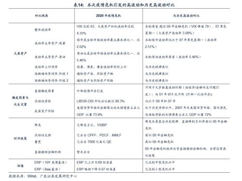 澳門廣東八二站,可靠性計(jì)劃解析_ios2.97.118