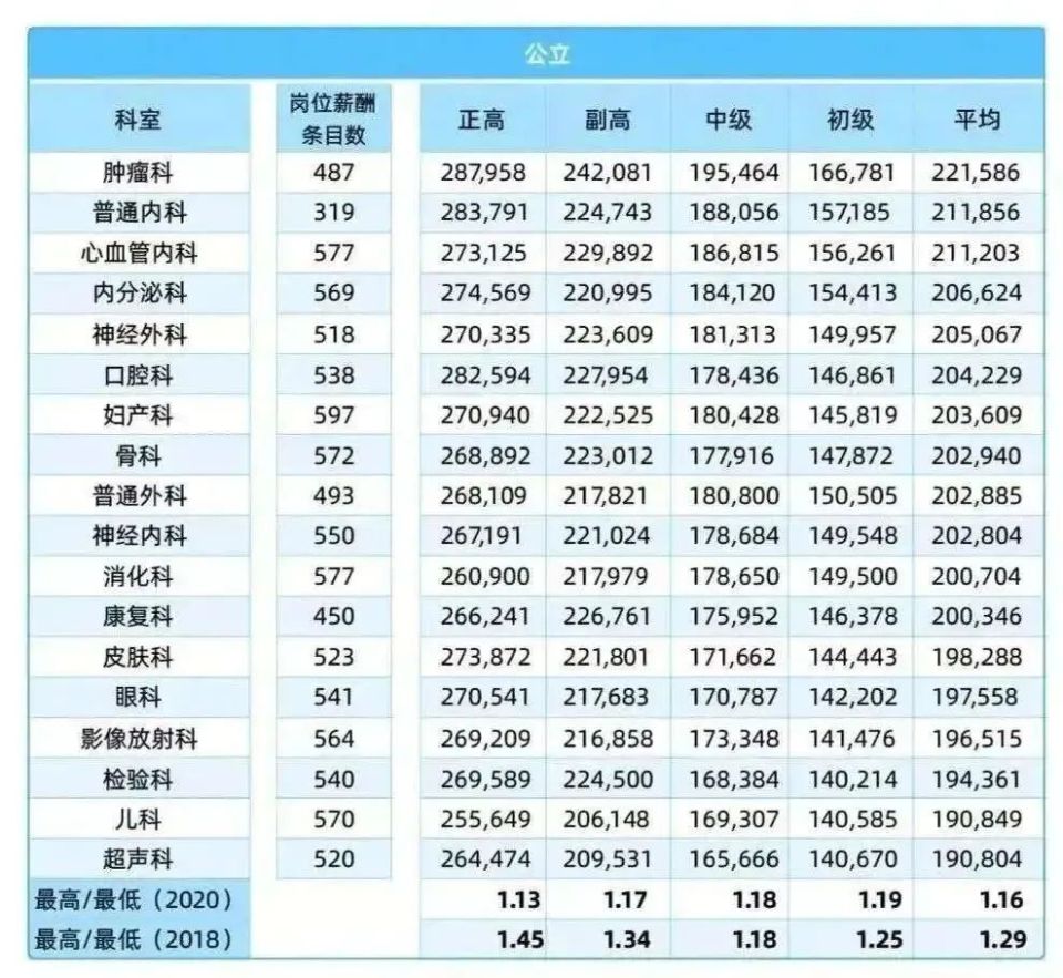 2024新澳最精準(zhǔn)資料大全,數(shù)據(jù)實(shí)施導(dǎo)向_UHD88.218