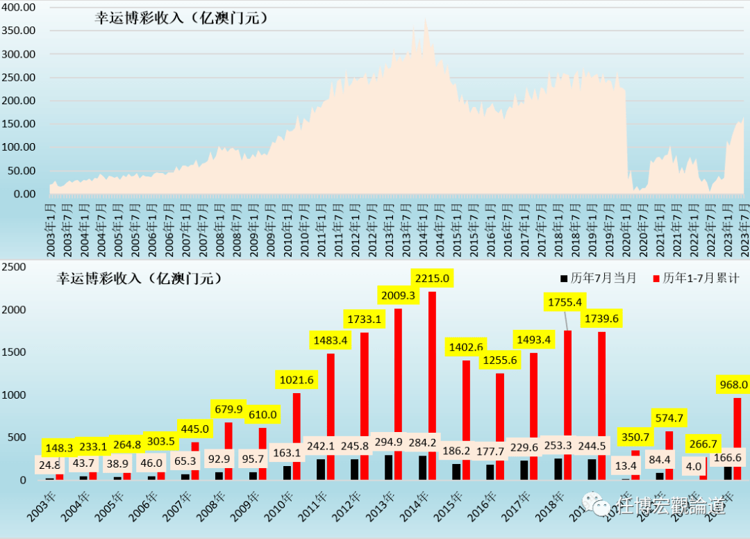 2024澳門開獎結(jié)果記錄,實地數(shù)據(jù)評估設(shè)計_投資版75.543