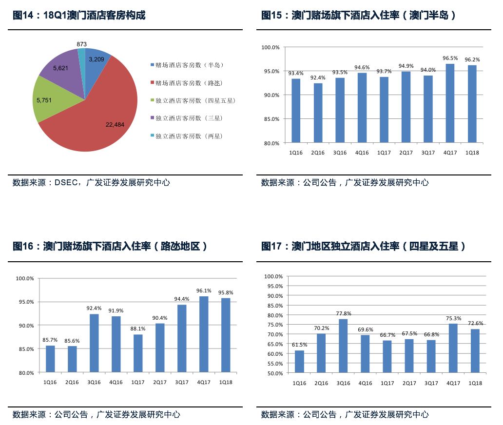 7777788888澳門,實(shí)地執(zhí)行數(shù)據(jù)分析_KP96.915