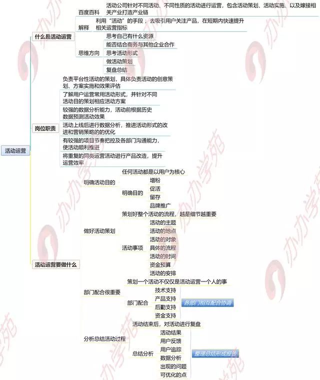 新奧今天晚上開什么,全面理解執(zhí)行計劃_動態(tài)版43.586