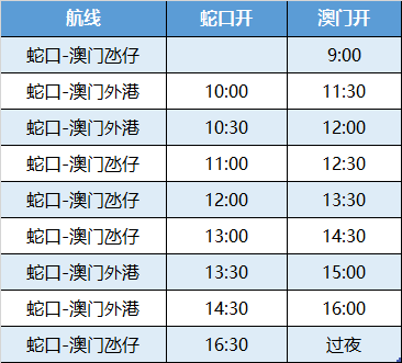 晨曦微露 第6頁(yè)