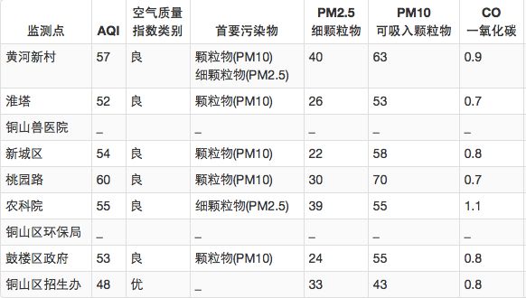 奧門六開獎號碼2024年開獎結(jié)果查詢表,連貫性執(zhí)行方法評估_2DM91.378