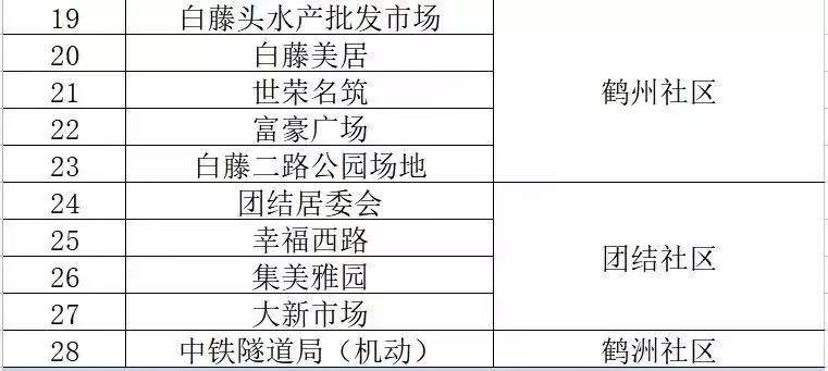 澳門三中三碼精準100%,精細化計劃執(zhí)行_限定版27.403