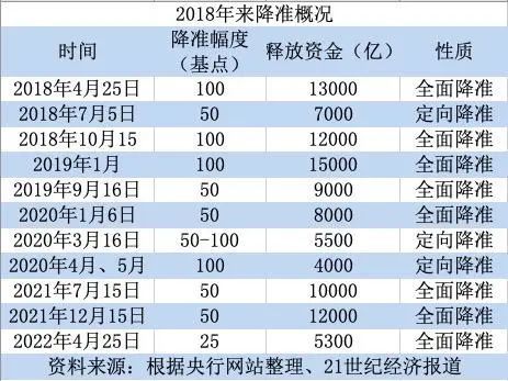 新澳門今晚開獎結(jié)果開獎記錄查詢,準確資料解釋落實_標準版90.65.32