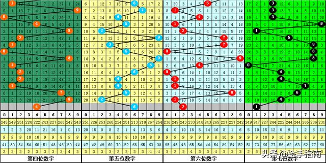 四期期必開三期期期準(zhǔn)一,創(chuàng)新方案解析_特供款15.48