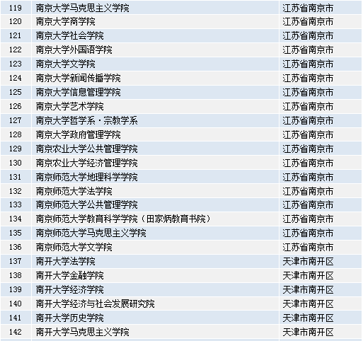 香港正版資料全年免費(fèi)公開一,前沿評(píng)估解析_精簡(jiǎn)版41.458