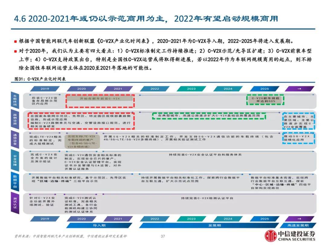 2024年正版資料免費大全最新版本下載,可靠性計劃解析_KP28.25.85