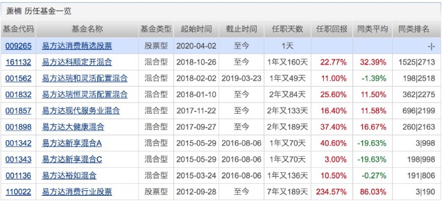 2024澳門六開獎彩查詢記錄,涵蓋了廣泛的解釋落實方法_基礎版2.229