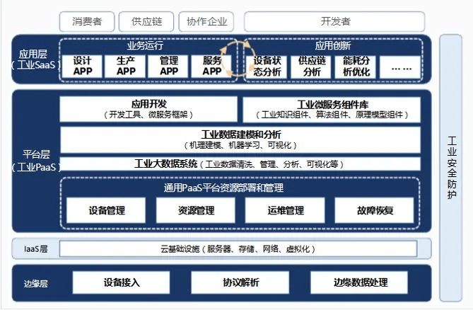 澳彩資料站199618,前沿解析說明_經(jīng)典款34.720