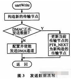 新澳精準(zhǔn)資料免費(fèi)提供265期,數(shù)據(jù)驅(qū)動(dòng)策略設(shè)計(jì)_試用版75.746