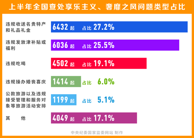 2024新奧精準(zhǔn)資料免費大全,深度研究解釋定義_蘋果46.819