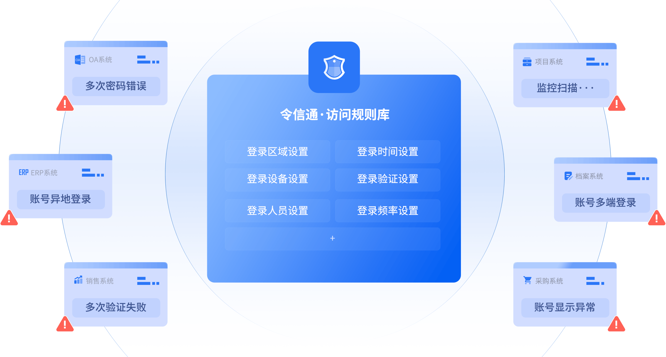 企訊達(dá)一肖一碼,靈活解析執(zhí)行_7DM27.727