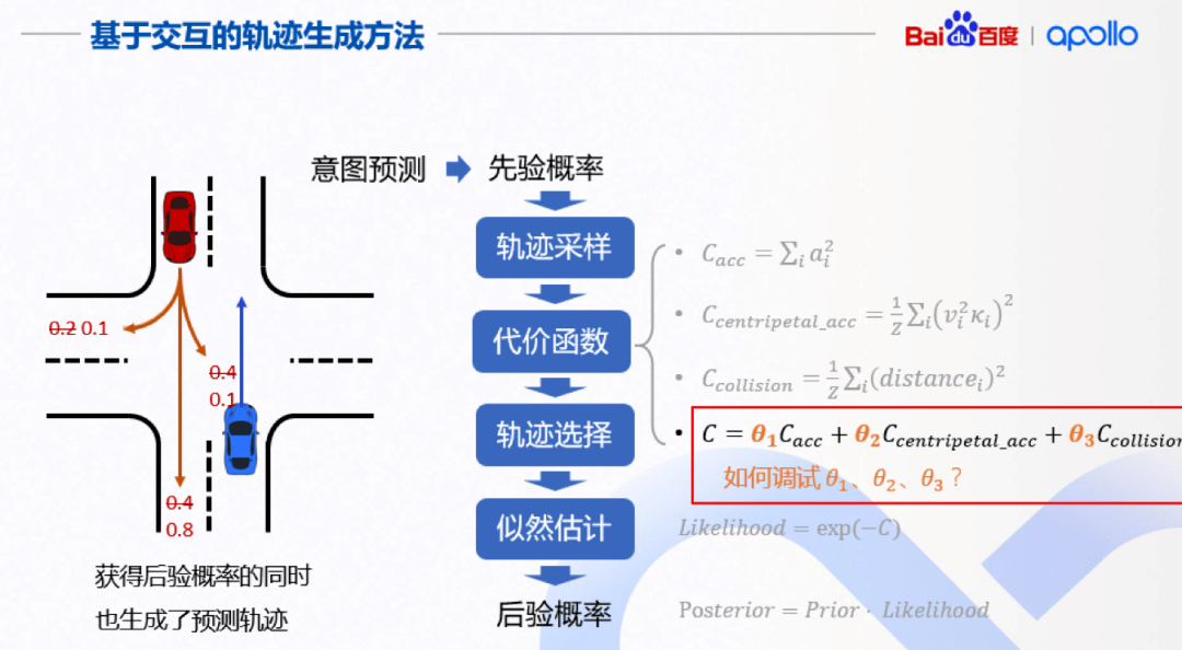 新澳門開獎結(jié)果+開獎記錄 - 百度,數(shù)據(jù)設(shè)計驅(qū)動策略_HDR版43.633