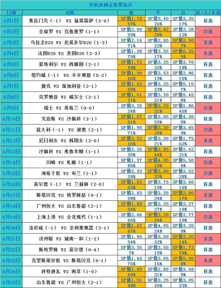 暗夜追風 第5頁