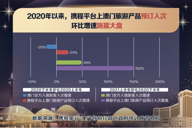 新澳門49碼中獎規(guī)則,實地考察數(shù)據(jù)解析_UHD16.863