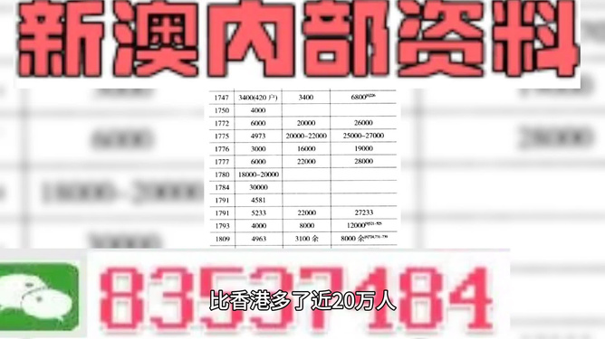 2024管家婆精準(zhǔn)資料第三,創(chuàng)新定義方案剖析_鉑金版67.921