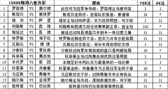 62827cσm澳彩資料查詢優(yōu)勢,廣泛的關(guān)注解釋落實熱議_網(wǎng)紅版2.637