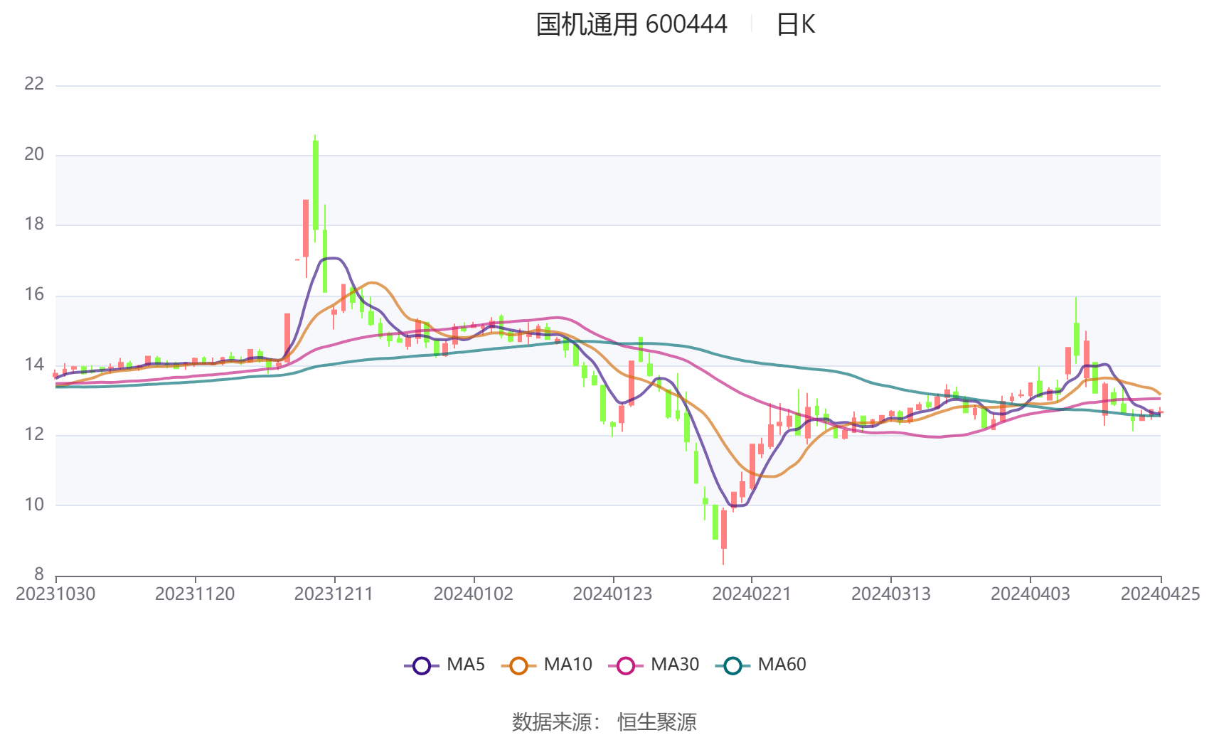 linhuijia 第5頁