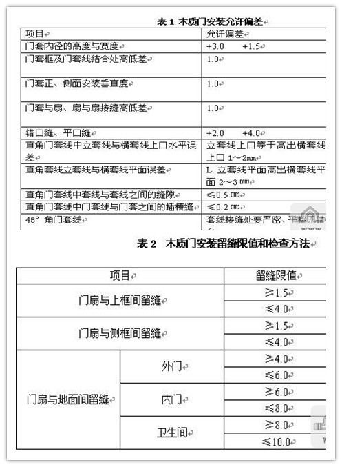 2004新奧門內(nèi)部精準(zhǔn)資料免費(fèi)大全,高效方案實(shí)施設(shè)計(jì)_GM版51.590