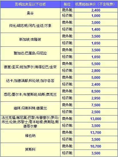 新澳精準資料免費提供生肖版,連貫評估方法_終極版60.674