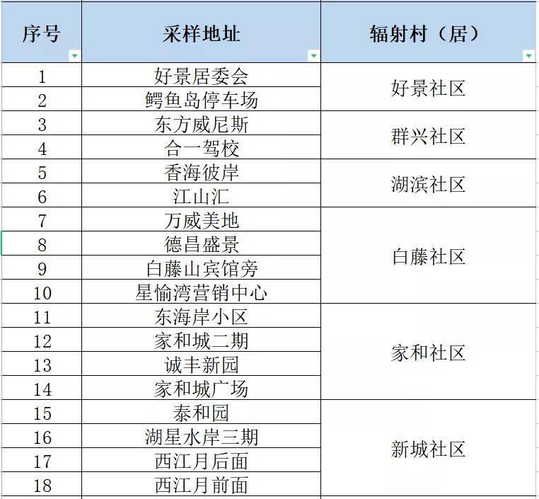 澳門三肖三碼精準100%,國產(chǎn)化作答解釋落實_yShop59.195