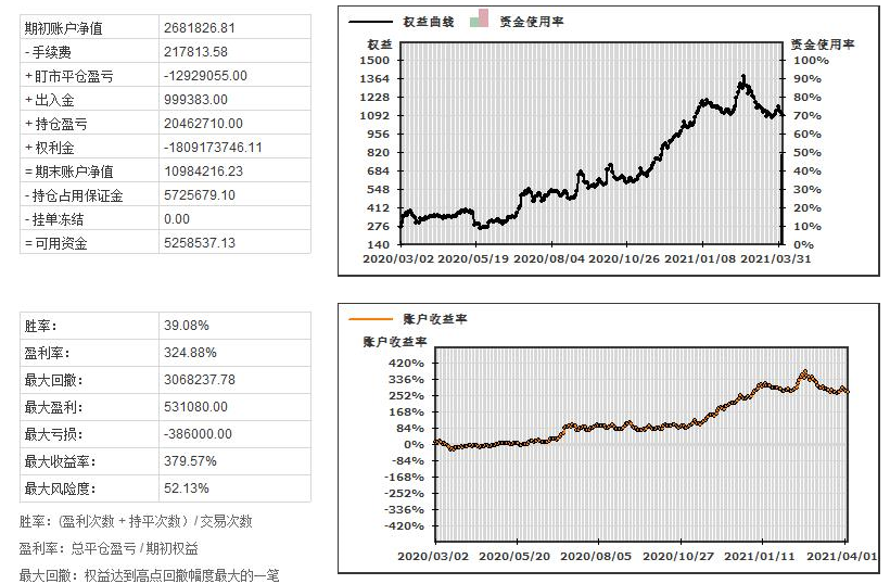 650288.com,收益解析說明_U34.819