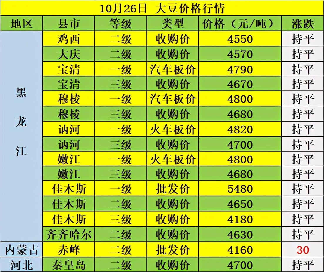 馬價(jià)格最新行情分析，馬價(jià)格最新行情解析