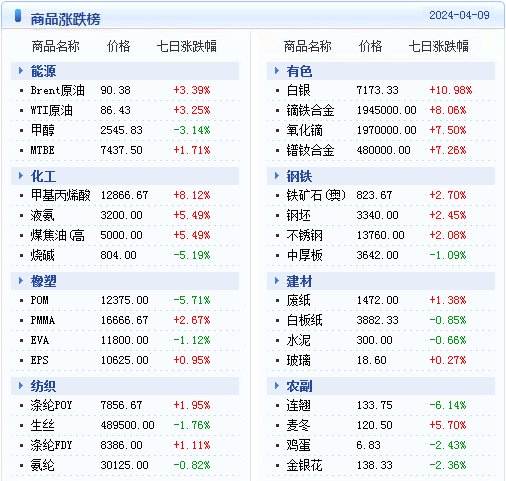 新澳2024年精準資料期期公開不變,前沿解讀說明_PT99.690