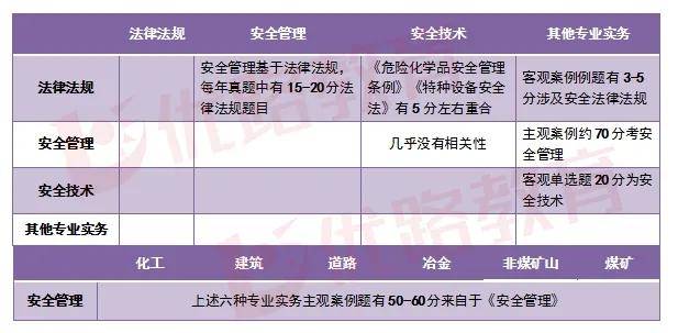 800圖庫,未來解答解析說明_專業(yè)款81.192