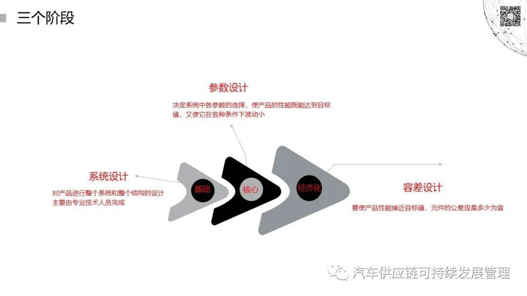 650288.com,穩(wěn)定設(shè)計解析策略_LT20.725