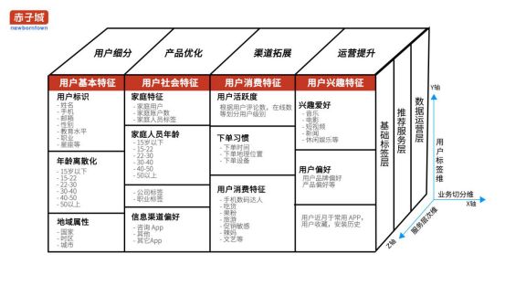 新奧門特免費資料大全198期,深入數(shù)據(jù)執(zhí)行計劃_Console56.205